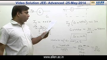 JEE ADVANCED 2014 Video Solutions by ALLEN (Paper 1 - Physics Q 15, 17, 18)