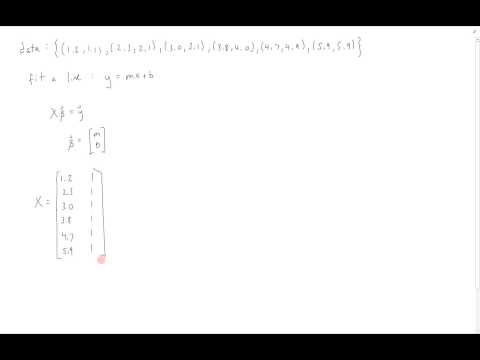 Example - Fitting