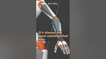 Blender Rigging X / Z Axis Bone Orientation