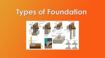 Types of foundation or footings - Civil Engineering