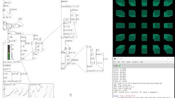 [Pure Data] Color Cubes
