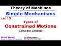 1.3. Types of Constrained Motions | Simple Mechanisms | KOM | TOM