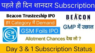 Beacon Trusteeship IPO | Subscription Status | GSM Foils IPO | GSM Foils IPO Allotment Chances?