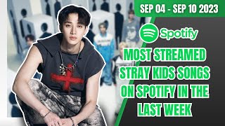 [TOP 30] MOST STREAMED STRAY KIDS SONGS ON SPOTIFY IN THE LAST WEEK | SEP 04 – SEP 10 2023