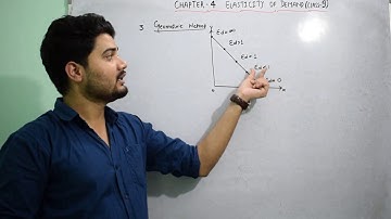 #34, Elasticity of Demand I Geometric Method I Class -XI