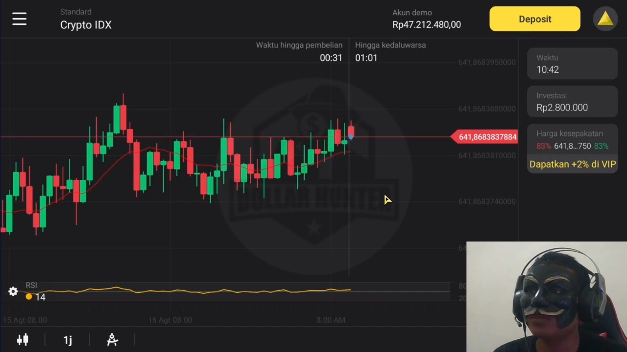 Belajar trading binomo akun demo selama 1 jam