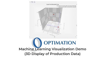 Machine Learning Visualization Demo (3D Display of Production Data)