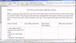 ICS3U 4 6 IPO and Problem Definition