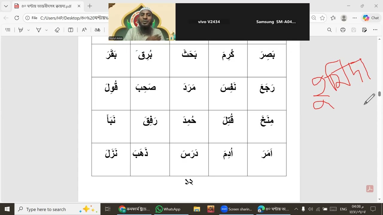 ৮ ম ক্লাশ শব্দের মধ্যে হরকতের মশক ও তানভীনের পরিচিয়-মশক
