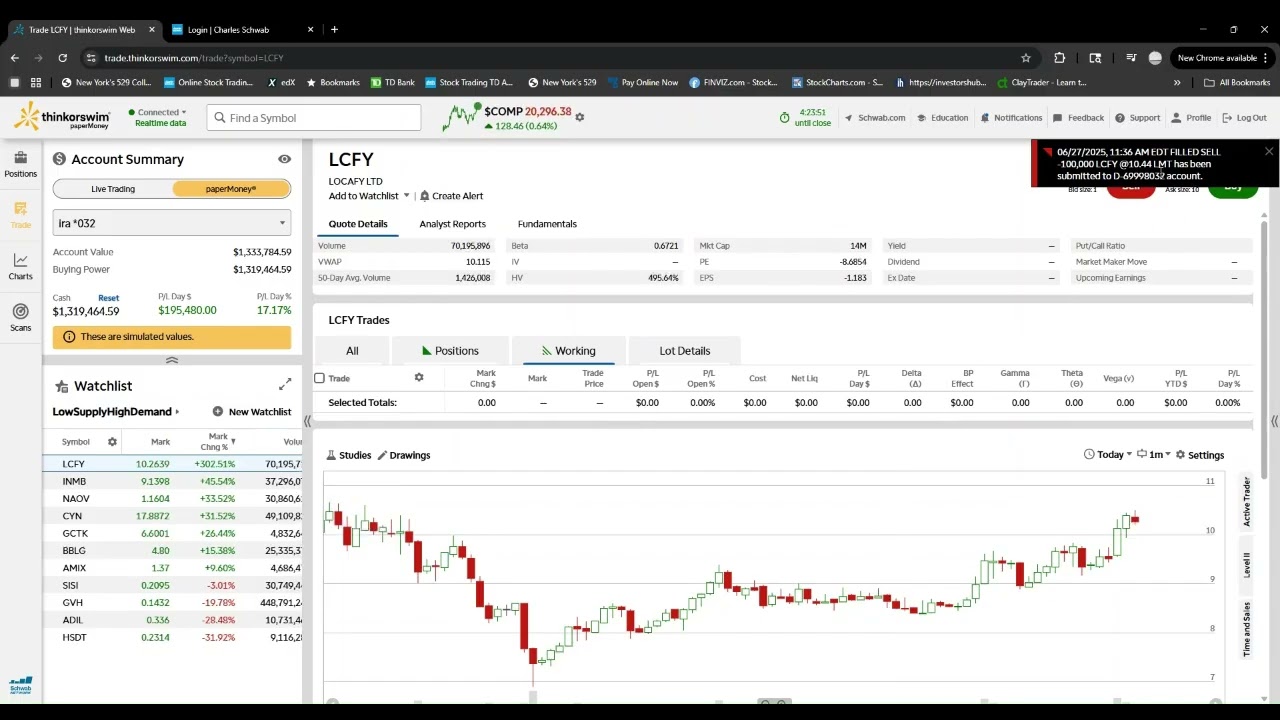 $lcfy admir kacamakovic 