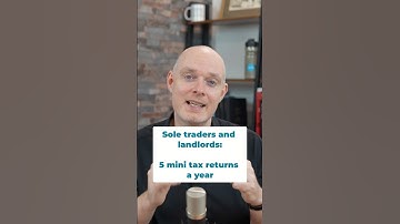 Are You Ready For 5 Tax Returns A Year?  #accounting #tax #business