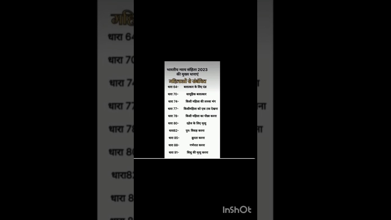 BNS 2023 ke important section.. महिलाओं से संबंधित धाराएं।