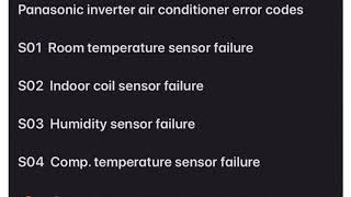 Panasonic inverter ac error codes