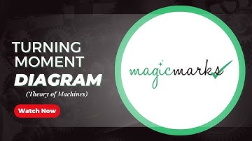 Turning Moment Diagram | Theory of Machines