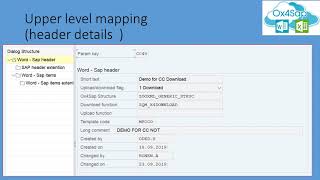 Automate MS Office documents creation using Ox4Sap