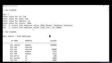 SQL - DML Commands - Operators (Relational - Like & Between) -Demo using ORACLE