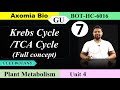 Krebs Cycle| TCA cycle|Citric acid cycle| CUET-PG| Bsc botany|6th sem GU| Dr. Rajib Borah|Axomia Bio