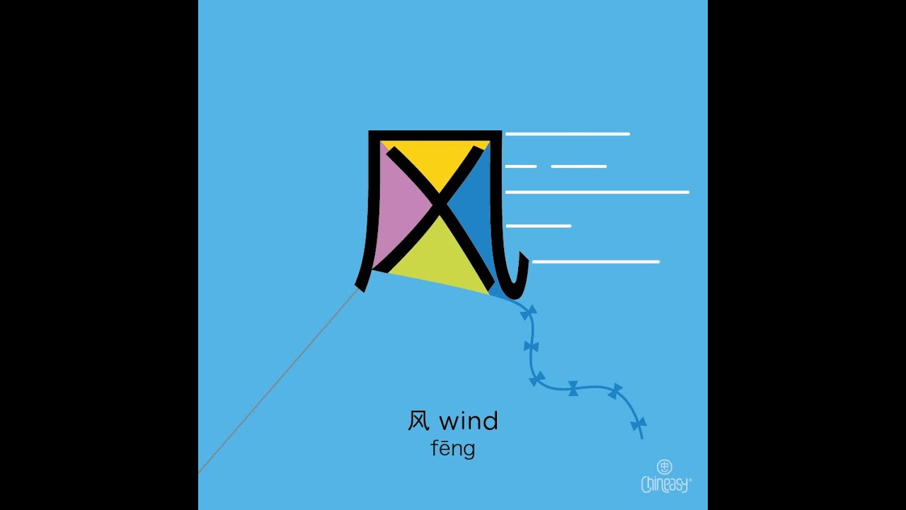 Lesson #5 风 Wind - YouTube