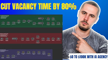 AI for Property Managers: My Full Tenant Screening Automation Build