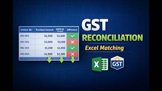 GST Reconciliation in Excel | Match GSTR-2A with Purchase Data (Hindi)
