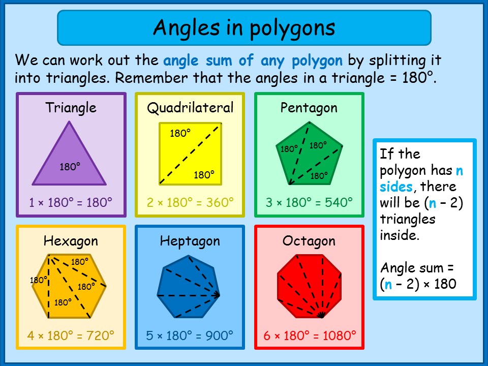 angles of polygons assignment