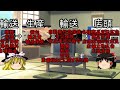 【ゆっくり解説】楽して金を稼ぎたい魔理沙・消費税10%で儲かる企業編