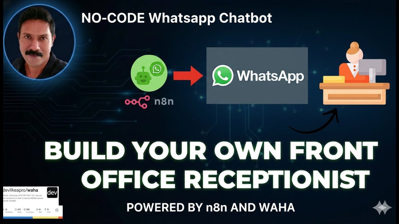 AI WhatsApp receptionist workflow diagram showing n8n, WAHA API, and Google Sheets integration