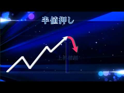 FOREX CHANNEL 一目均衡表　解説 Vol.3.　転換線