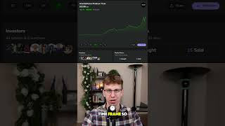 Forget GOLD & SILVER! Platinum is up BIG! PLTM ETF! 📈 #etfs #etfinvesting #stockmarket