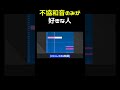 不協和音だけ気持ちいいと感じる人の音楽解説 #shorts