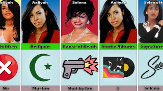 Selena vs Aaliyah  Who Was the Greater Icon ?