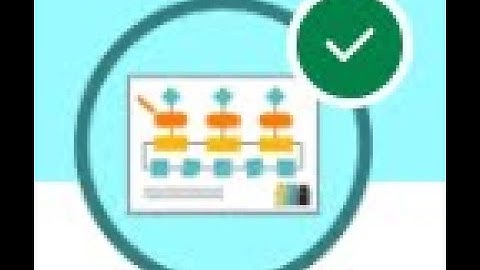 Create a Business Process Map || Business Process Mapping || Challenge 3