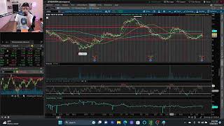 LIVE STREAM THURSDAY MAY 18th. OPEX TOMORROW +  POWEL AT 11:00 A.M. +NVDA,  TESLA, AMD, SPY AND MORE