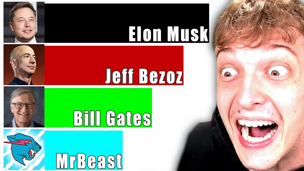 MrBeast Vs Bill Gates! #mrbeast #billgates