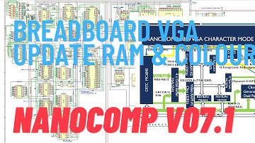 V07 Part 1 Breadboard VGA Controller Upgrade RAM & Colour Nanocomp 6809 8 Bit Breadboard Micro