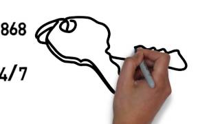 Locksmith Knightsbridge London Uk 0203 086 9868 Knightsbridge Emergency Locksmith Uk