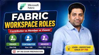 DP-700 Exam Question Explained | Fabric Workspace Roles | Contributor vs Member vs Viewer