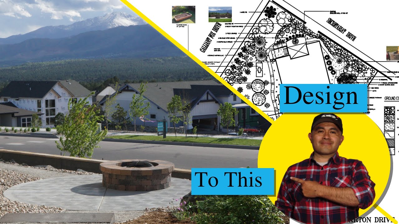 Fire Pit Patio ideas and Design