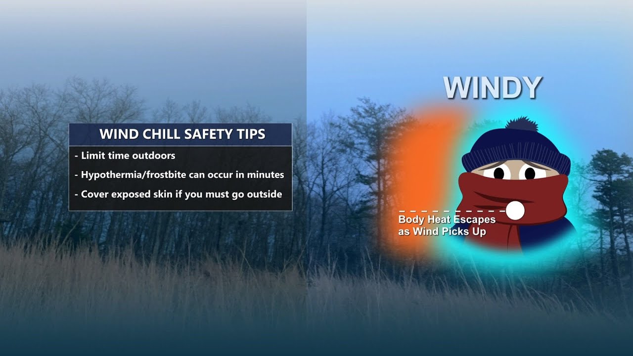 Feeling more like the single digits this weekend in the Sierra, wind chill explained