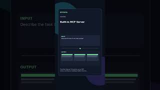 Stop Pasting SQL Into AI Chatbots
