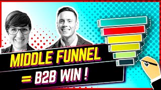 Why Middle of Funnel is Key For B2B Marketing - Ellen Schwartze