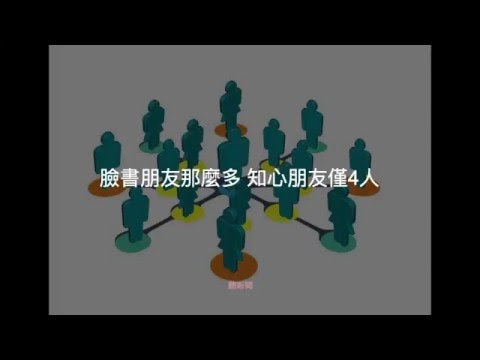 【聽新聞】臉書朋友那麼多 知心朋友僅4人