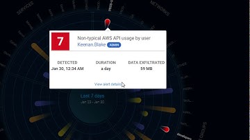 Cloud Workload Protection: Building Unified Attack Storylines