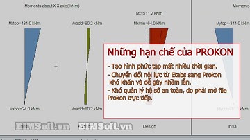 [HA PROKON] : Cách tính toán cột vách nhanh nhất với PROKON