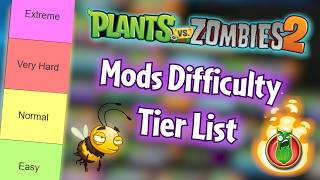 Difficulty Tier List of PvZ 2 mods