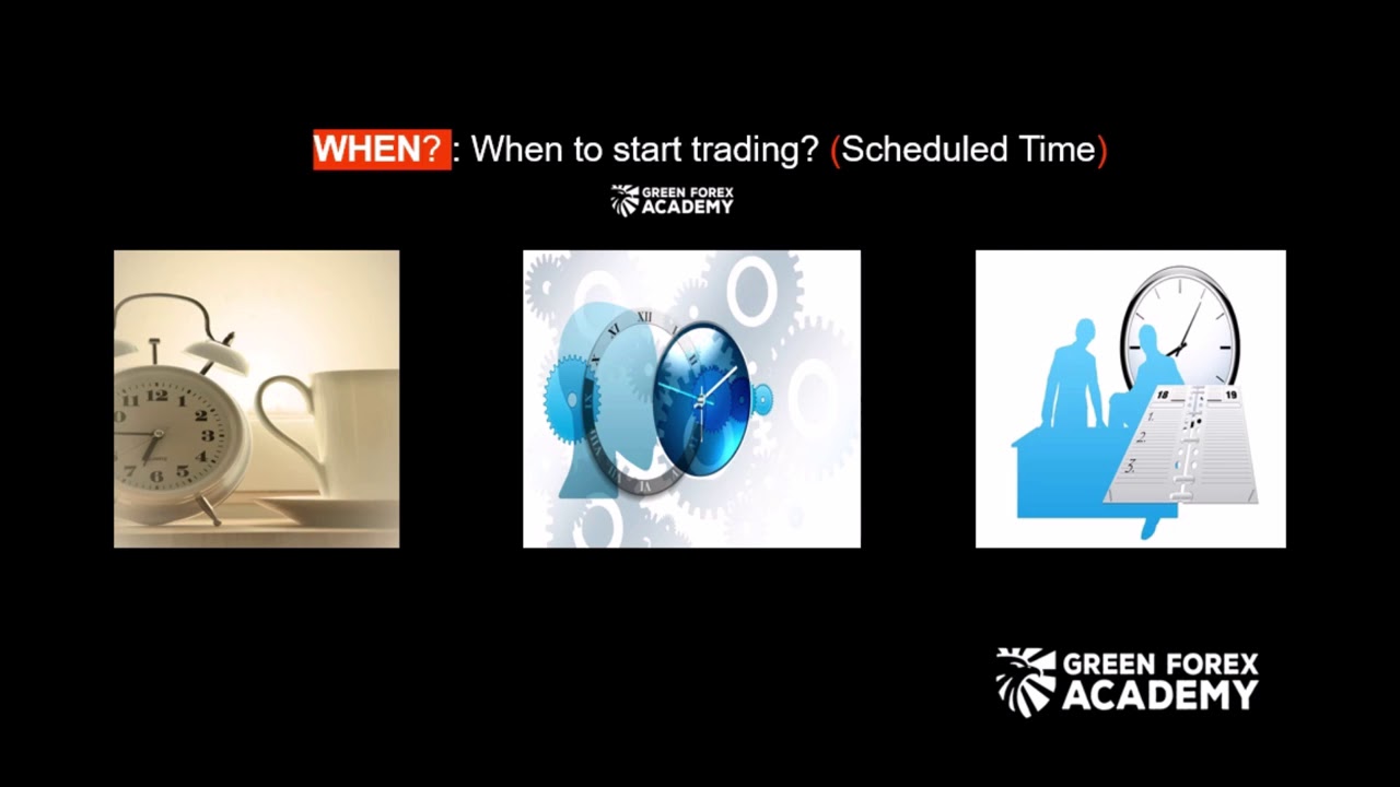 What You Need To Know Before You Start Trading Forex - YouTube