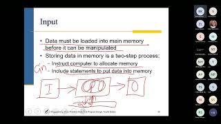 Software Design 2 Revision