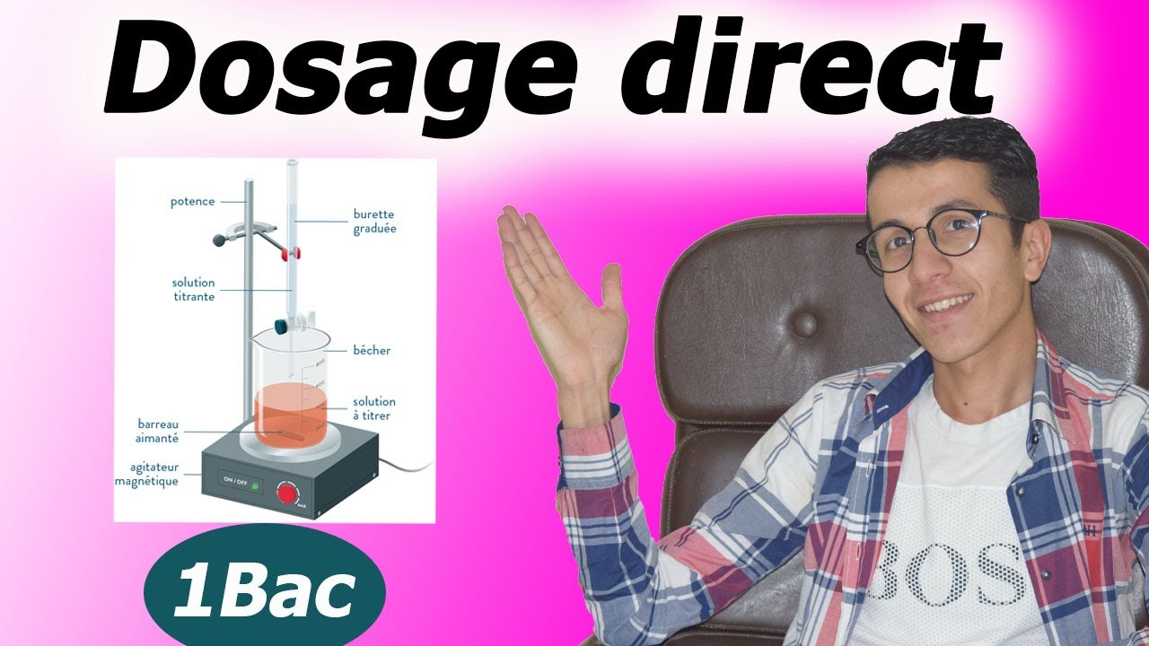 Dosages (ou titrages) directs 