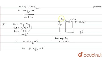 An elevator car whose floor to ceiling distance is equal to 2.7m starts ascending with constant ...