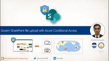 Govern SharePoint file upload with Azure Conditional Access